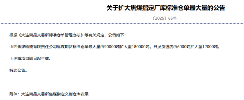 关于焦煤焦炭交割库容调整公告的解读